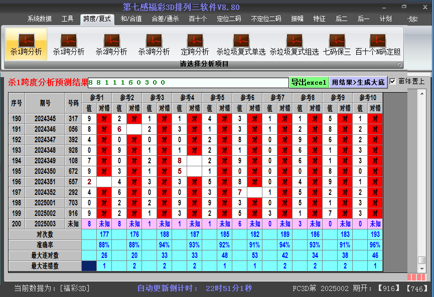 福彩3d软件杀跨度截图2025003