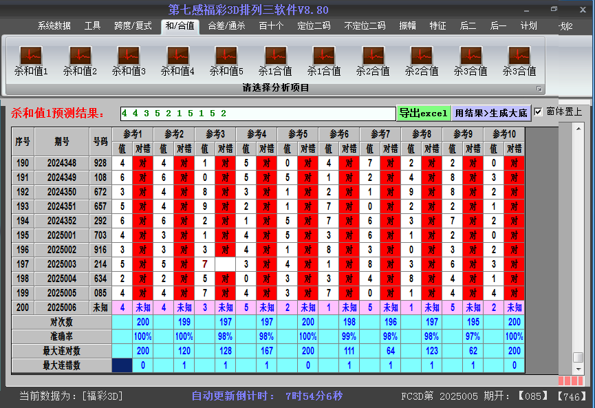 福彩3d软件杀和值截图2025006