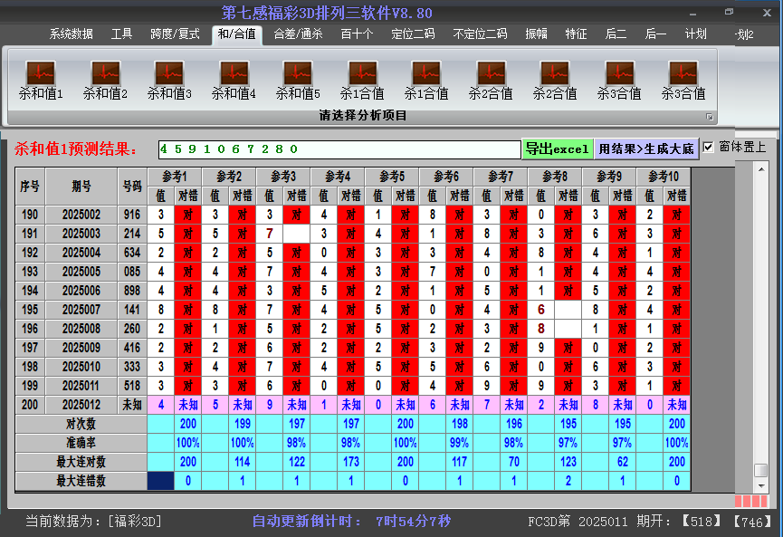 福彩3d软件杀和值截图2025012