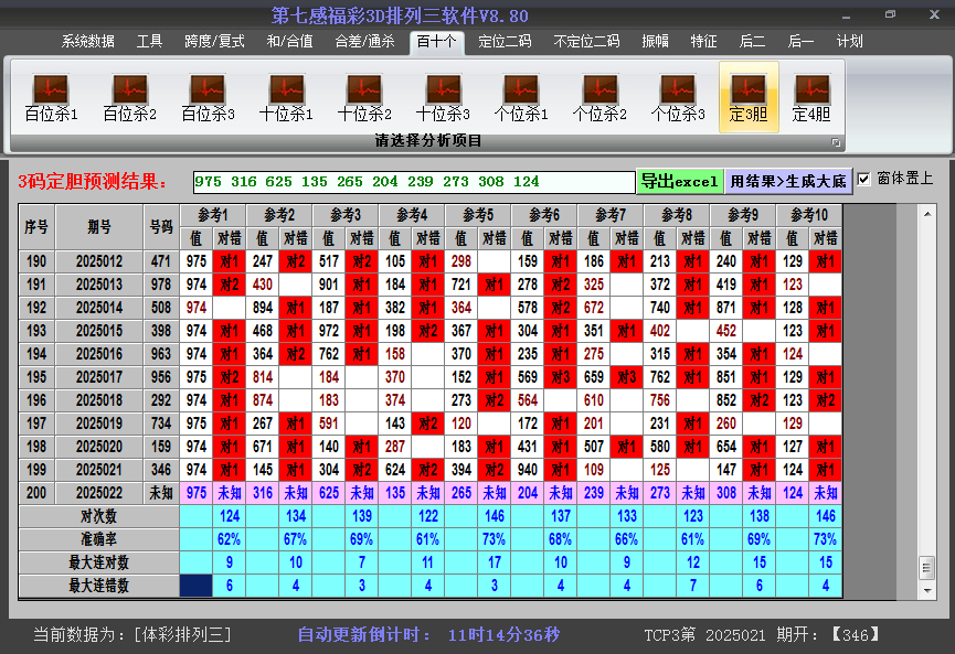 排列三胆码截图2025022