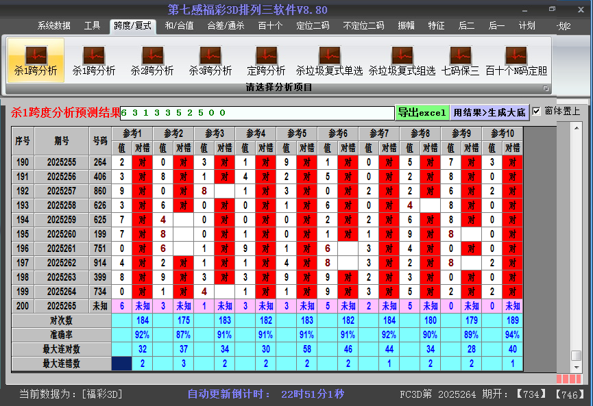 福彩3d软件杀跨度截图2025265