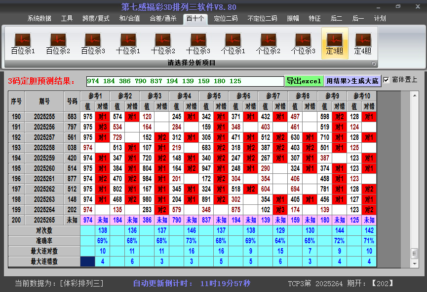 排列三胆码截图2025265