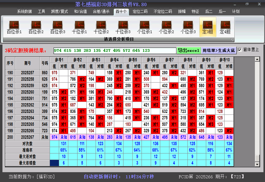 今日3D胆码截图2025267