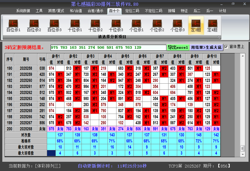 排列三胆码截图2025268
