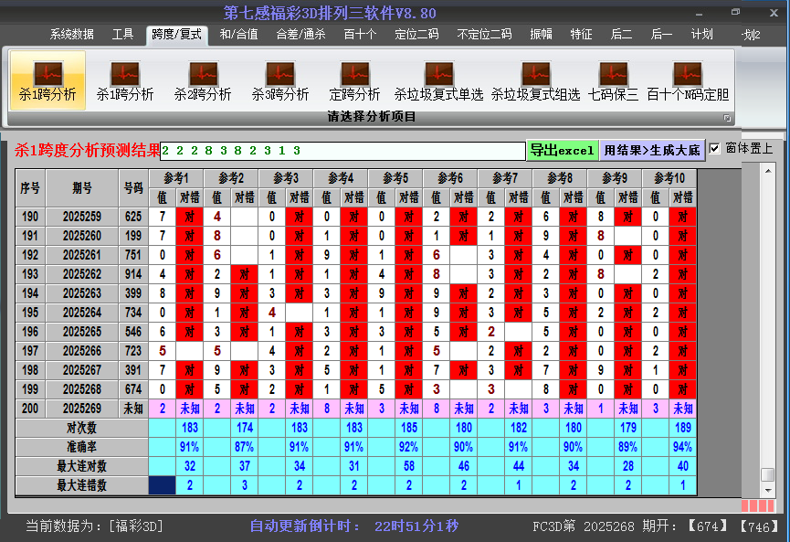 福彩3d软件杀跨度截图2025269