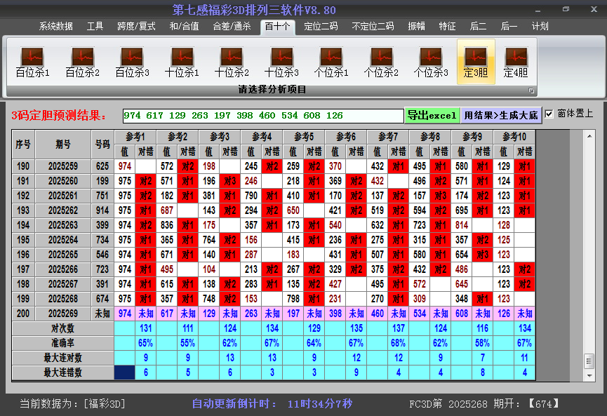 今日3D胆码截图2025269
