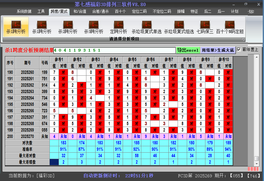 福彩3d软件杀跨度截图2025270