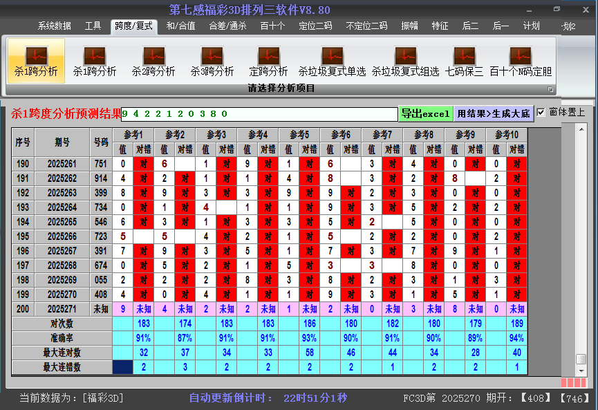 福彩3d软件杀跨度截图2025271