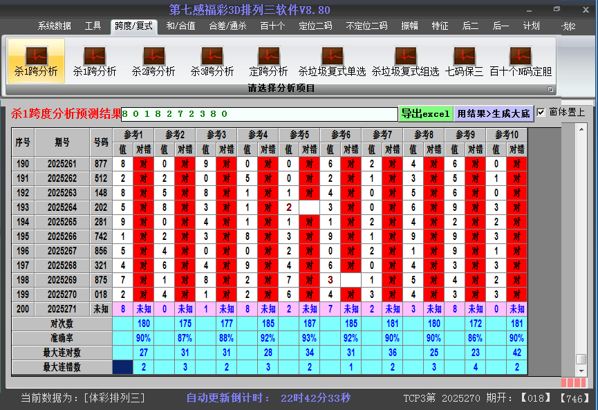 排列三软件杀跨度截图2025271
