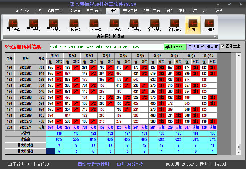 今日3D胆码截图2025271