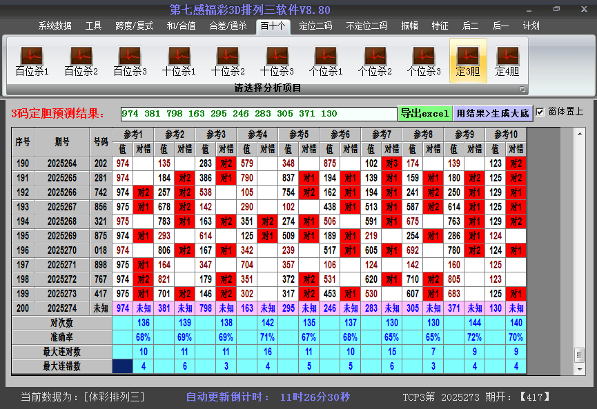 排列三胆码截图2025274