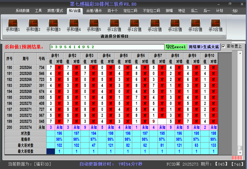 福彩3d软件杀和值截图2025274