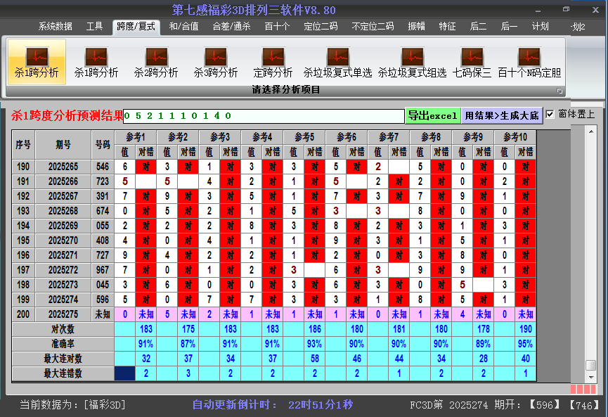 福彩3d软件杀跨度截图2025275