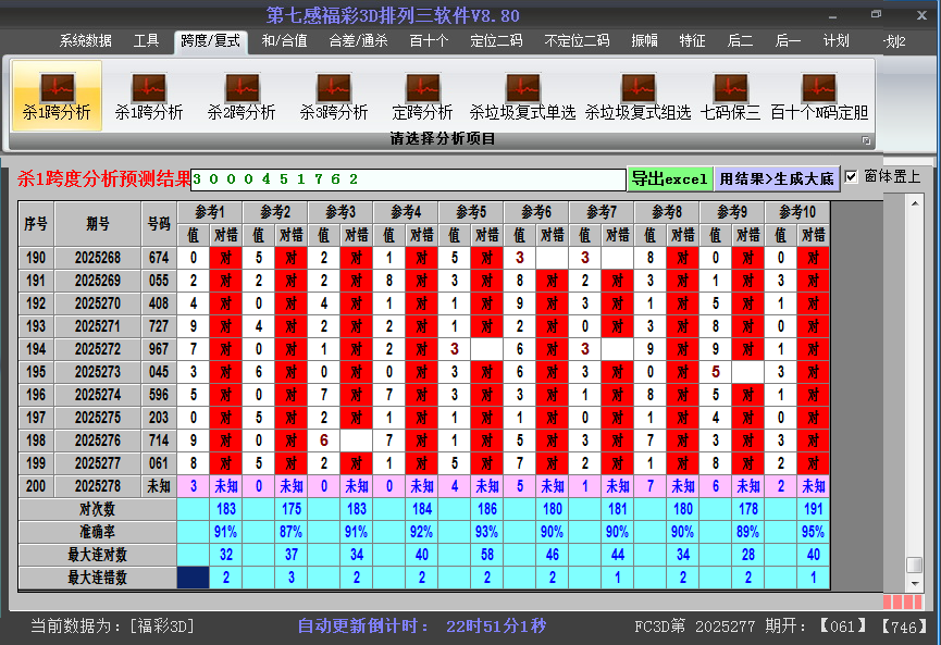 福彩3d软件杀跨度截图2025278