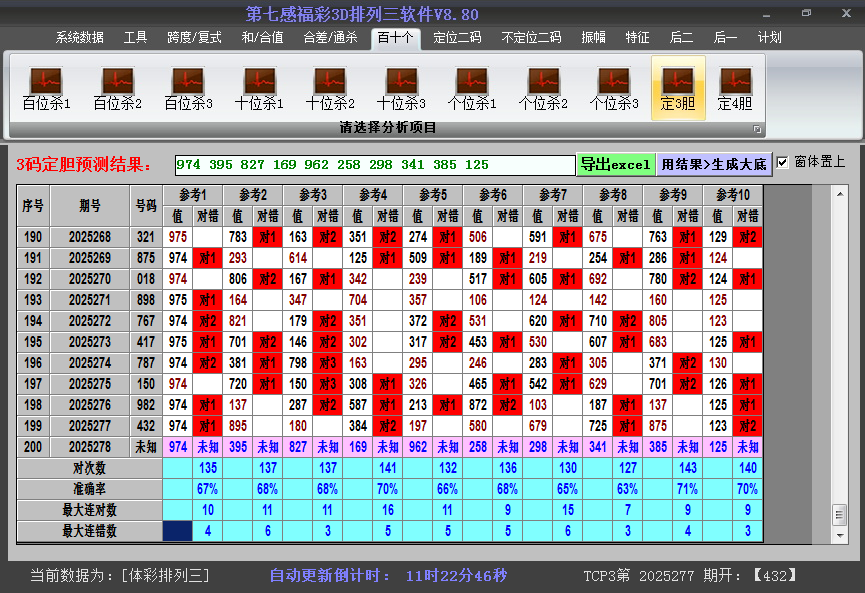 排列三胆码截图2025278