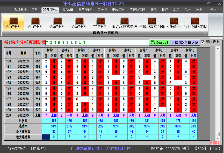 福彩3d软件杀跨度截图2025279