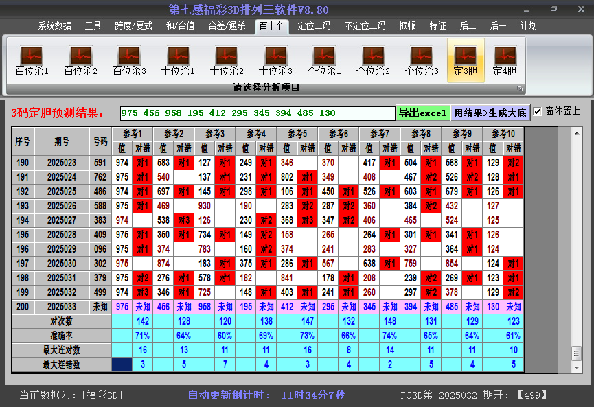 今日3D胆码截图2025033