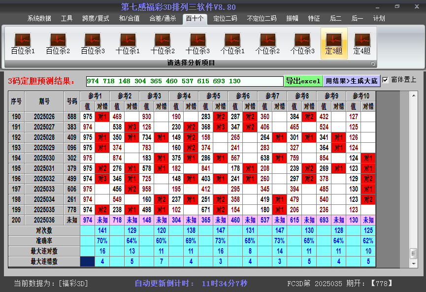 今日3D胆码截图2025036