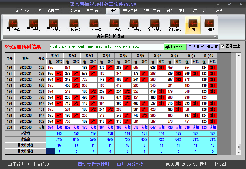 今日3D胆码截图2025040