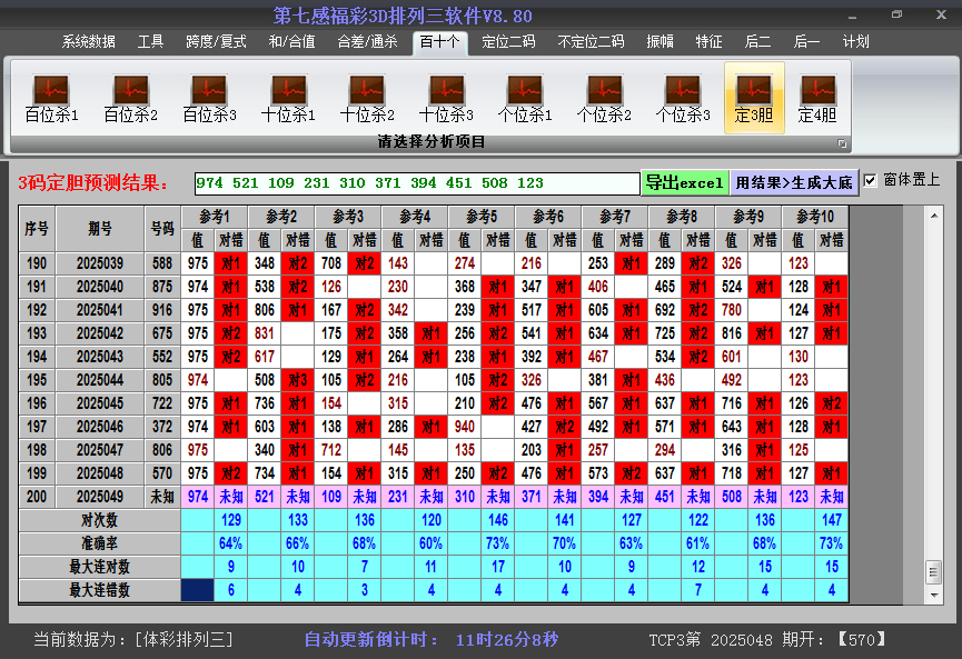 排列三胆码截图2025049