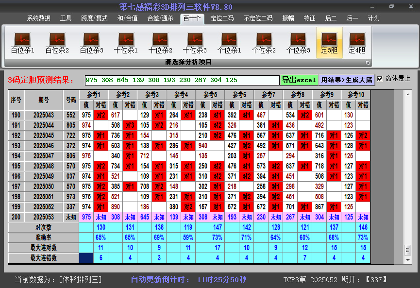排列三胆码截图2025053