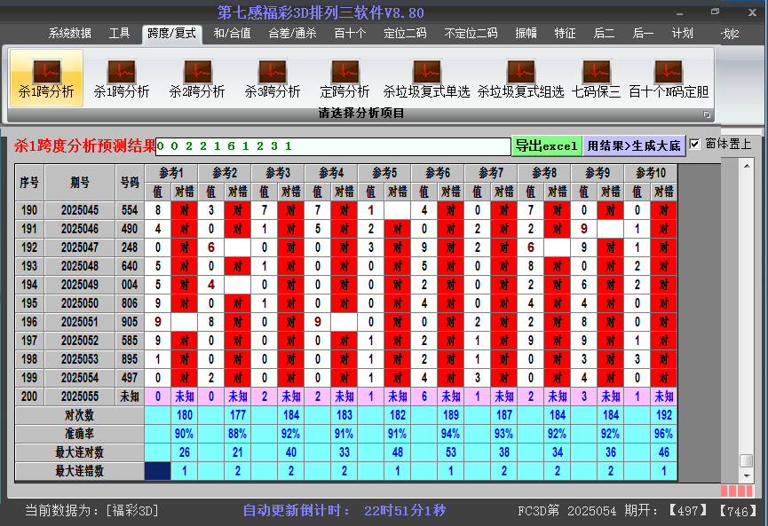 福彩3d软件杀跨度截图2025055