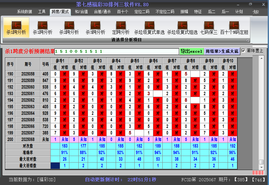 福彩3d软件杀跨度截图2025068
