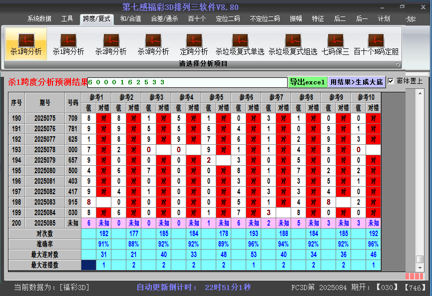 福彩3d软件杀跨度截图2025085