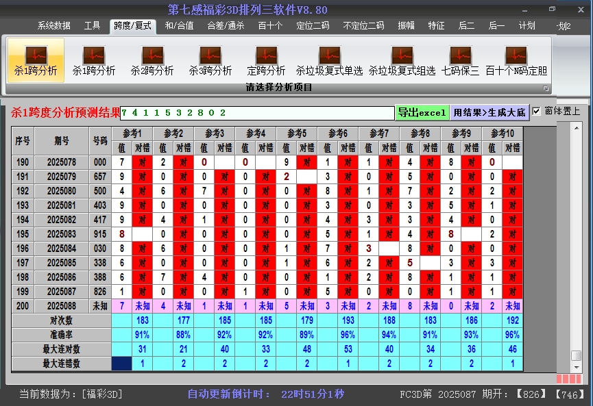 福彩3d软件杀跨度截图2025088