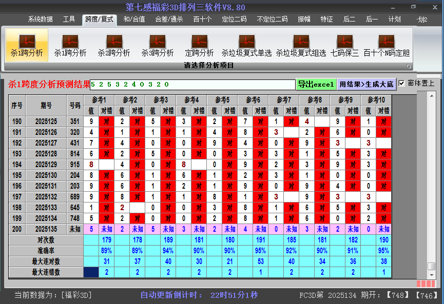 福彩3d软件杀跨度截图2025135