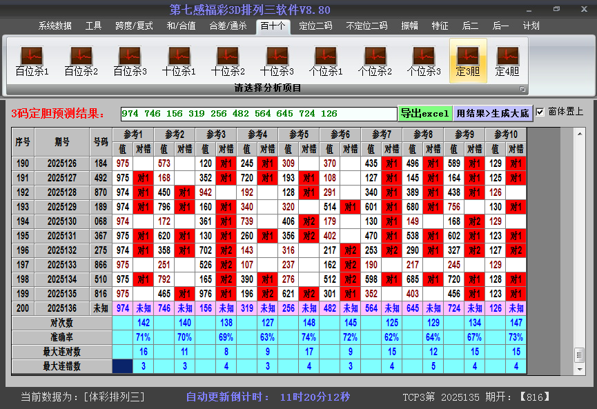 排列三胆码截图2025136